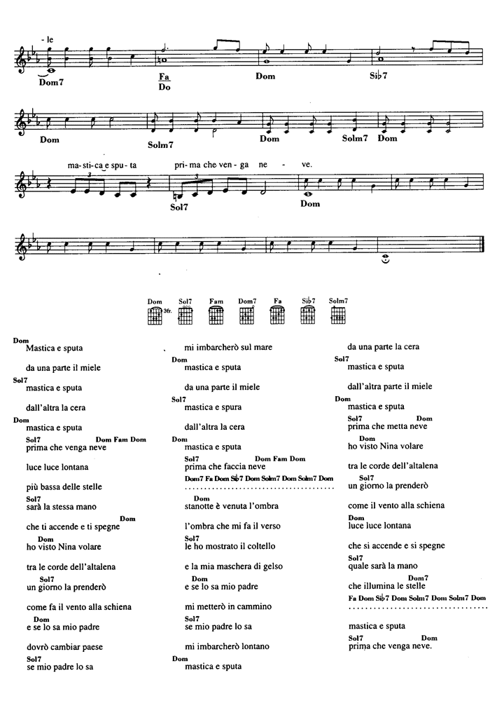 HO VISTO NINA VOLARE Fabrizio De Andrè Sheet music Easy