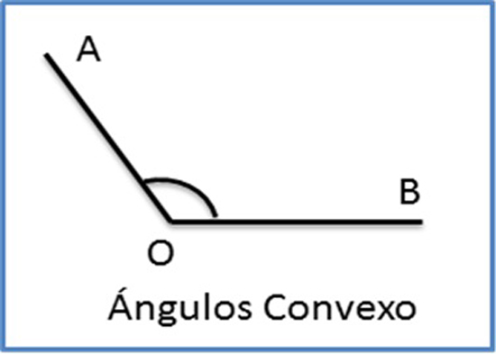 Artículos