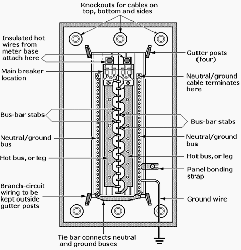 Schematic Diagram Of Miniature Circuit Breaker