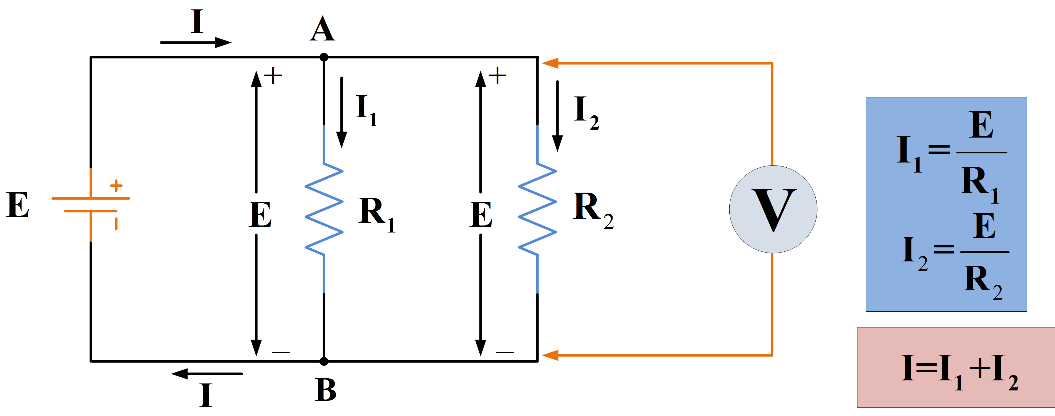Parallel Circuit Definition Parallel Circuit Examples