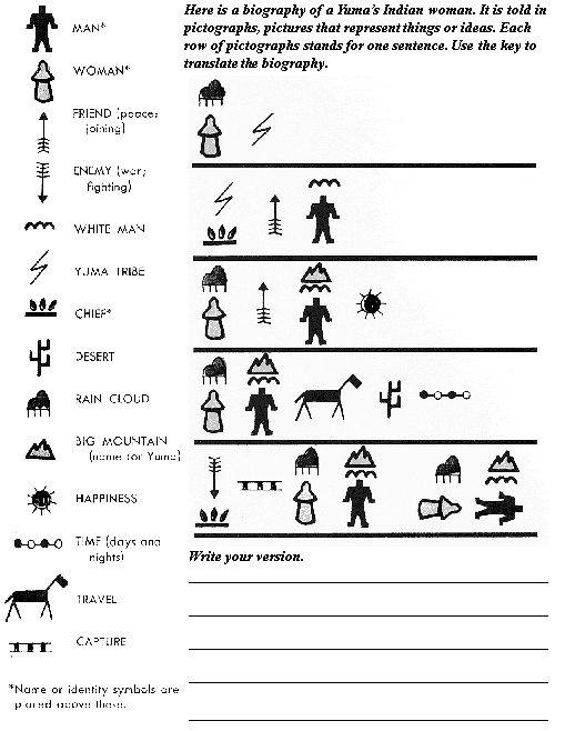 UNDERSTAND THROUGH DOING Газета «Английский язык» № 44/2001