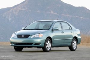 Toyota Corolla Engine Oil Capacity