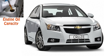 Chevrolet Cruze Engine Oil Capacity In Quarts – Liters – Engine Oil Capacity For All Vehicles