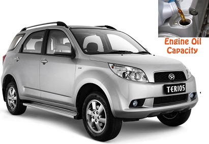 Daihatsu Terios Engine Oil Capacity In Quarts – Liters – Engine Oil Capacity For All Vehicles