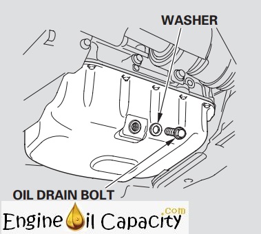Honda Cr-V 2 Engine Oil Capacity In Quarts – Liters – Engine Oil Capacity For All Vehicles