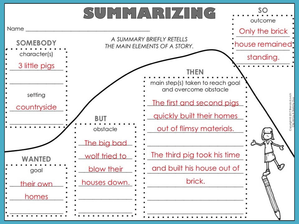 Using a Story Arc to Summarize and Find Theme Enjoy Teaching