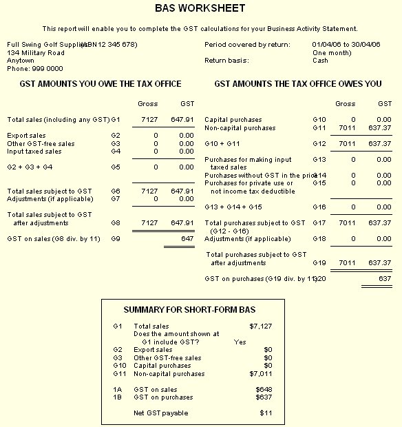 GST Return BAS Worksheet