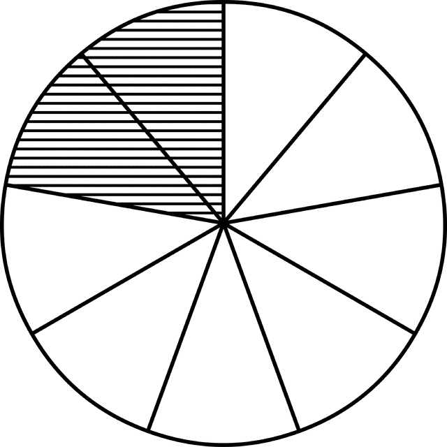 Fraction Pie Divided into Ninths ClipArt ETC