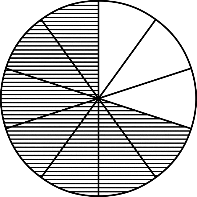 Fraction Pie Divided into Tenths ClipArt ETC