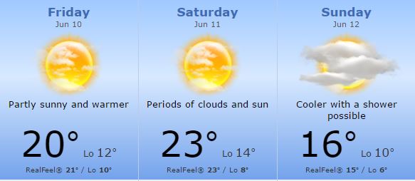 Weather Forecast for the 2016 Formula 1 Canadian Grand Prix F1 Madness
