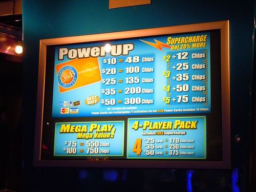 How Much Does Dave And Busters Cost To Play Games inttopp