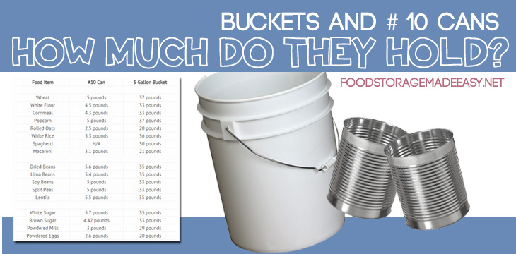 10 Cans and 5 Gallon Buckets How Much Can They Hold?