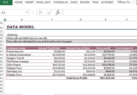 Cost of Sales Excel Template