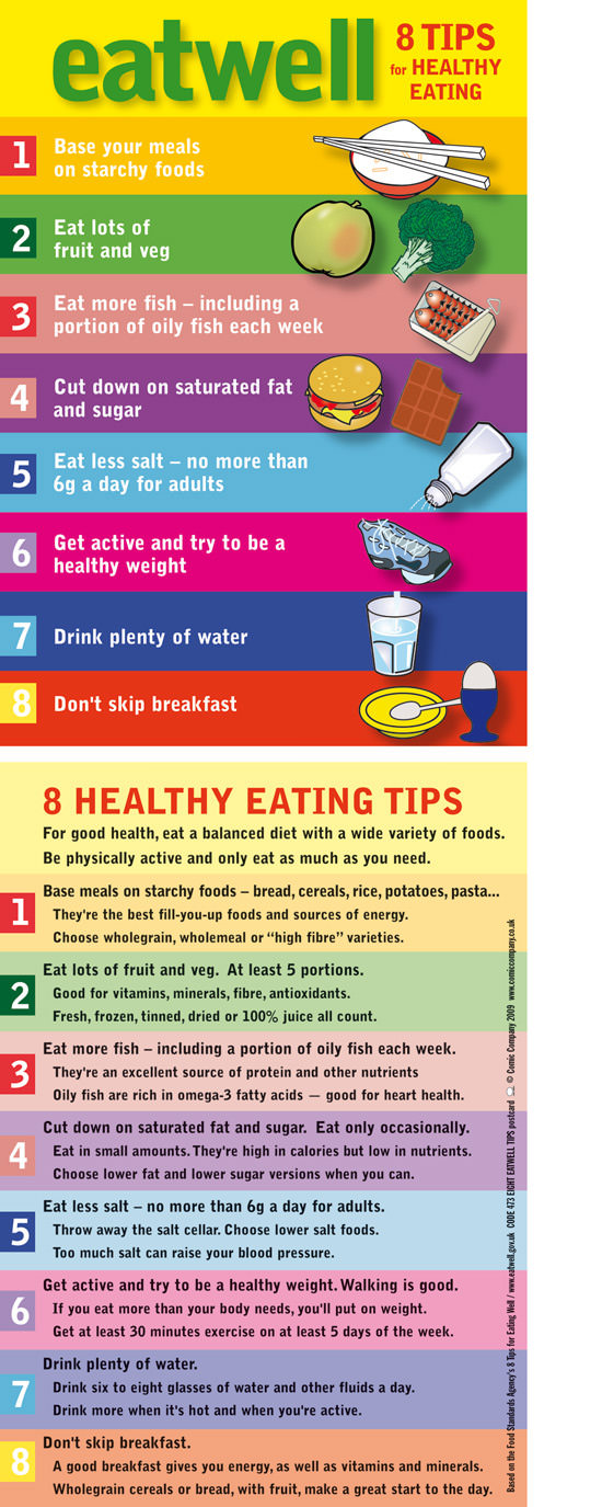 Fitness Stuff 282 8 Tips For Healthy Eating