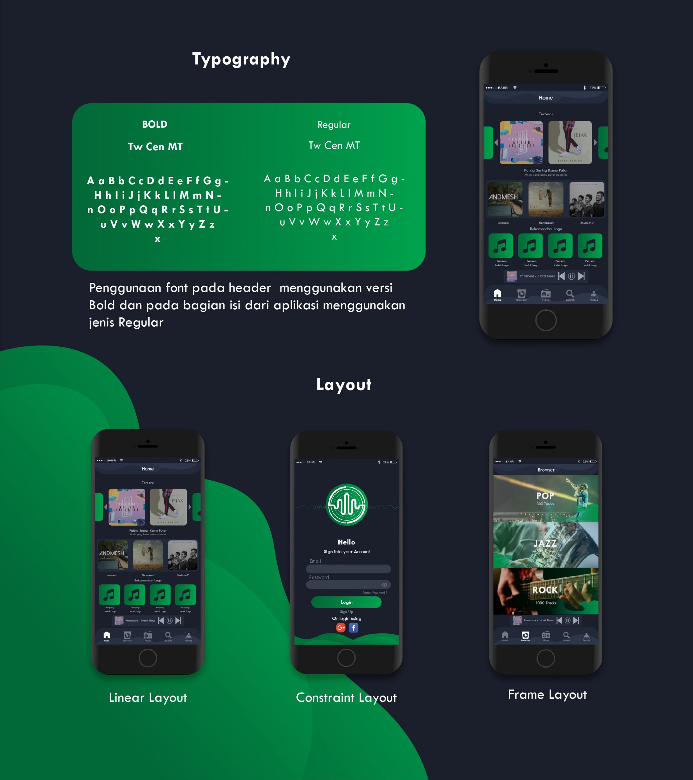 Galeri FDSK Perancangan Desain User Interface Aplikasi