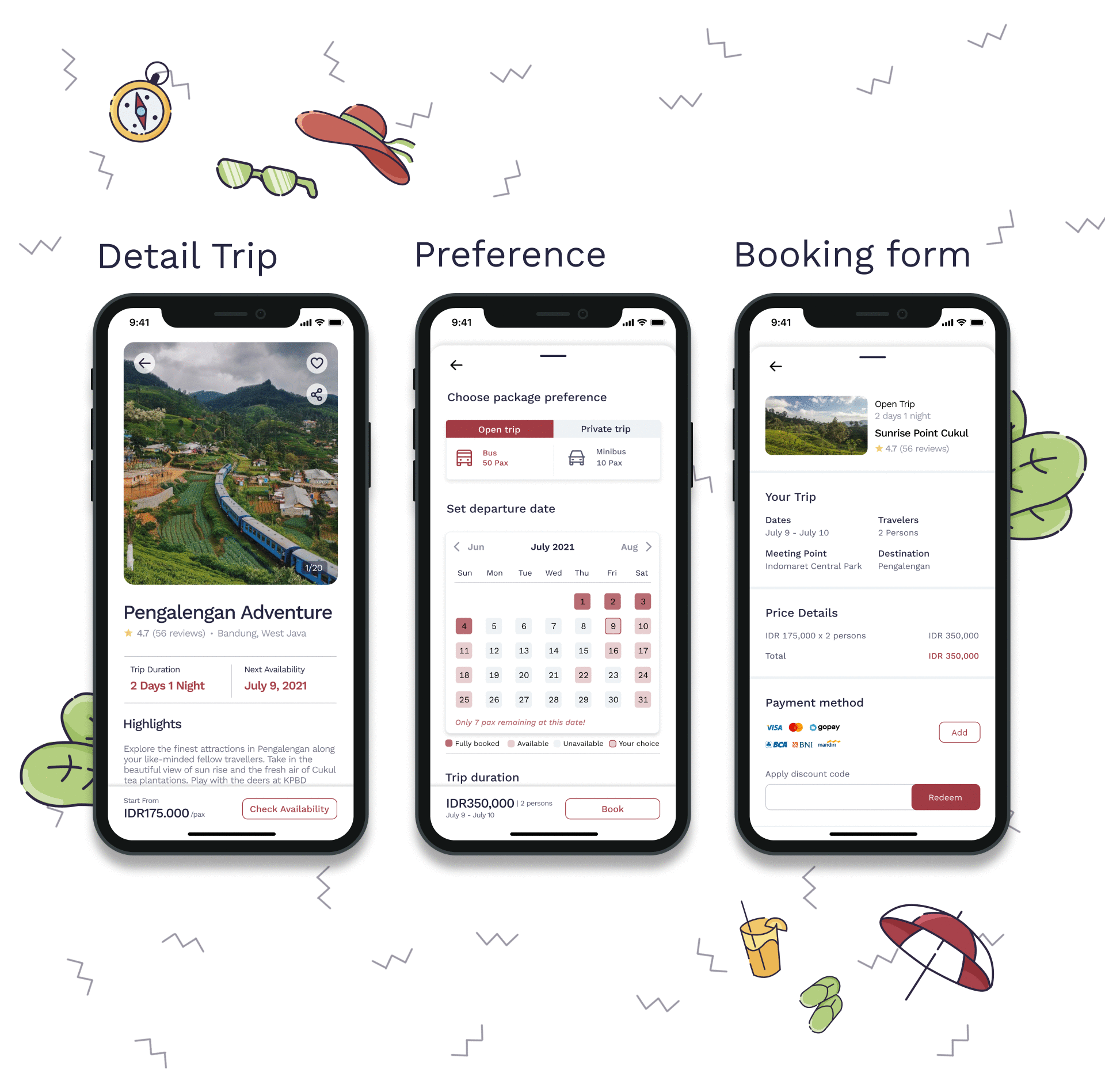 Galeri FDSK Perancangan Desain UI/UX Aplikasi Mobile