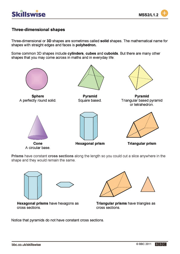 3 Dimensional Shapes Drawing at GetDrawings Free download