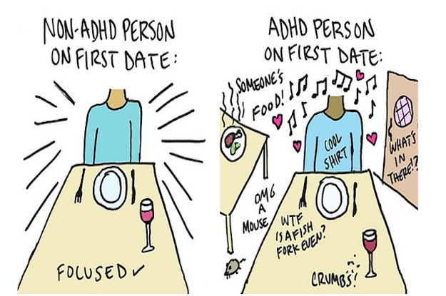 Adhd Drawing at GetDrawings Free download