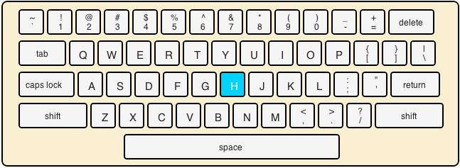 Computer Keyboard Drawing at GetDrawings Free download