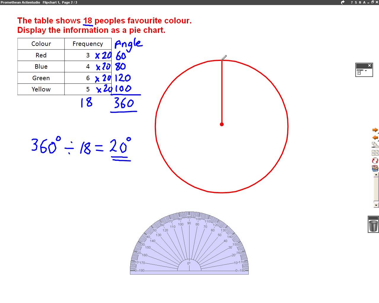 Pie Chart Drawing at GetDrawings Free download