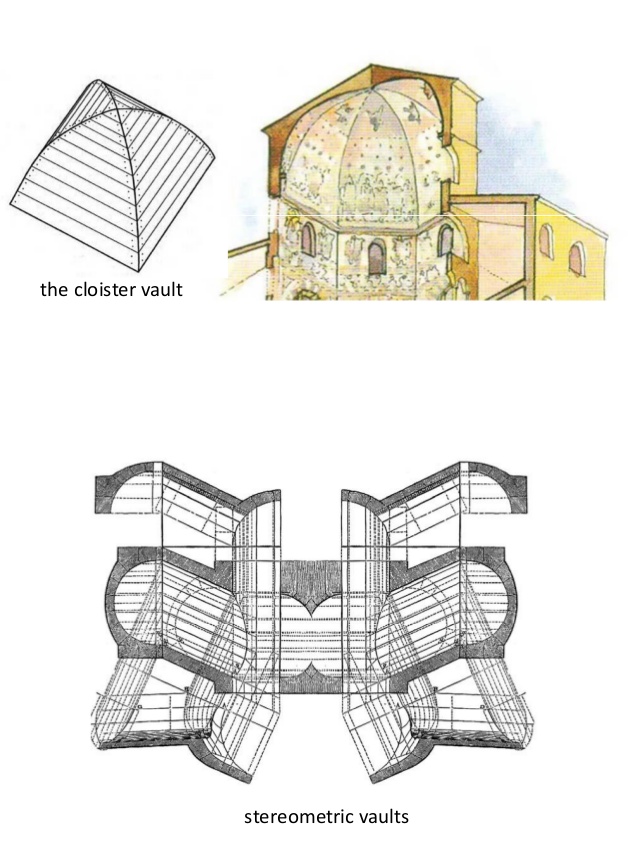 Vault Drawing at GetDrawings Free download