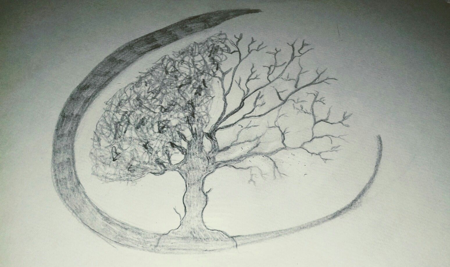 Ptsd Drawing at GetDrawings Free download