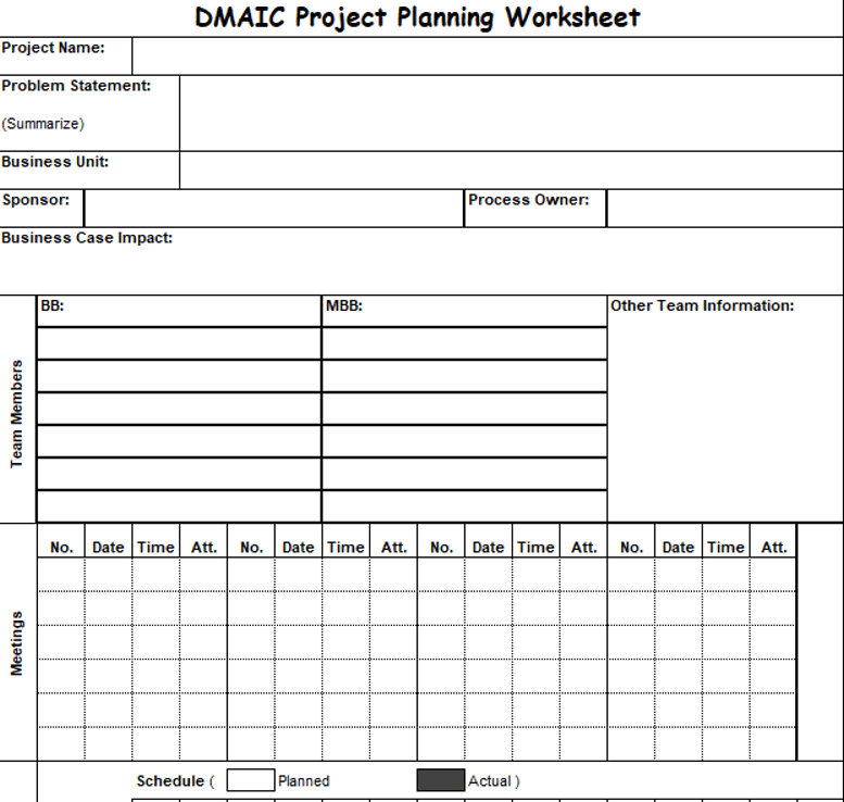 DMAIC Project Planning Template Global Continuous