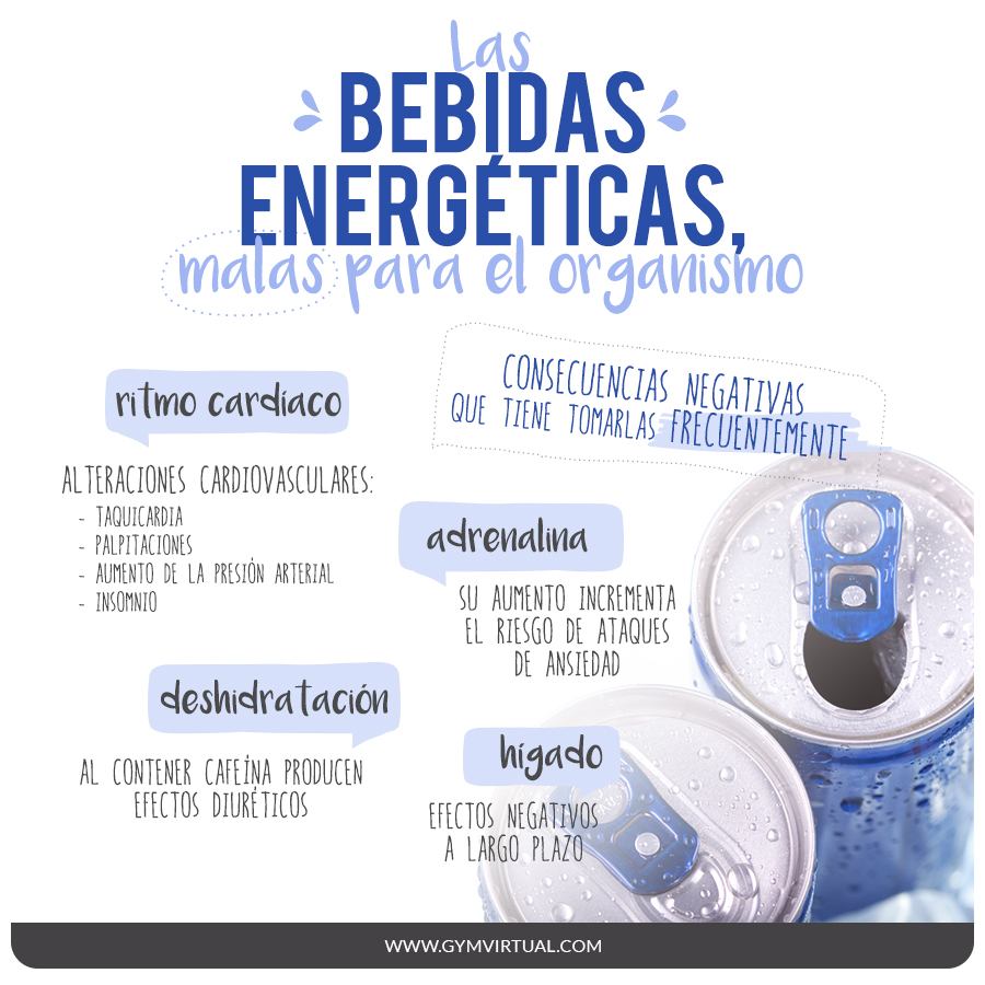 LAS BEBIDAS ENERGÉTICAS, MALAS PARA EL ORGANISMO GYM VIRTUAL