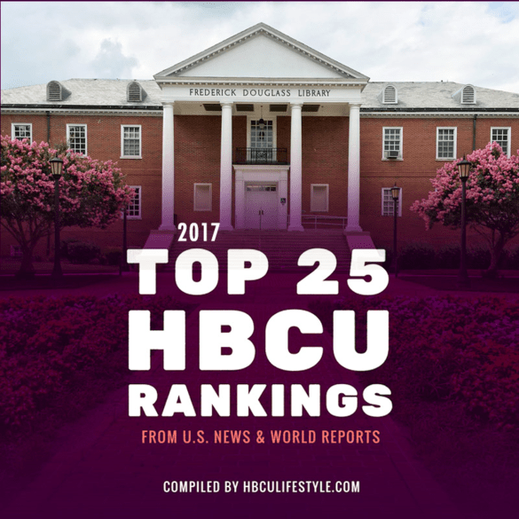 Latest HBCU Rankings Top 25 Black Colleges from US News