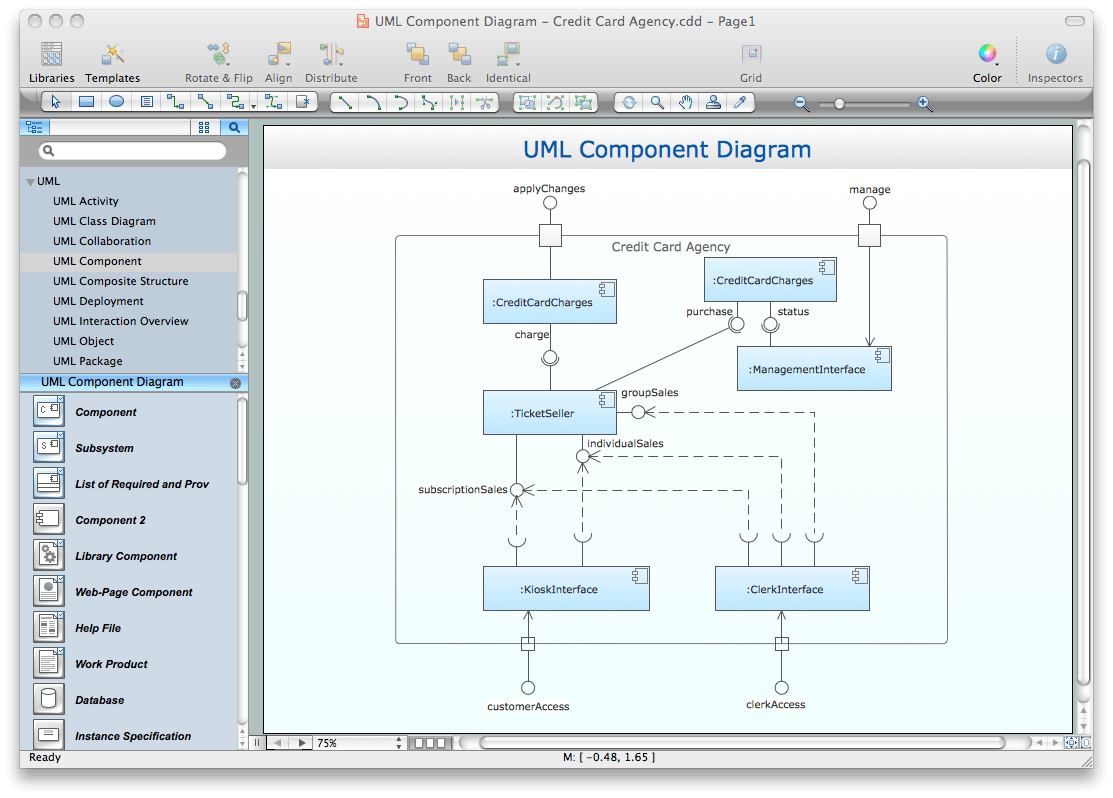 Design Elements for UML Diagrams