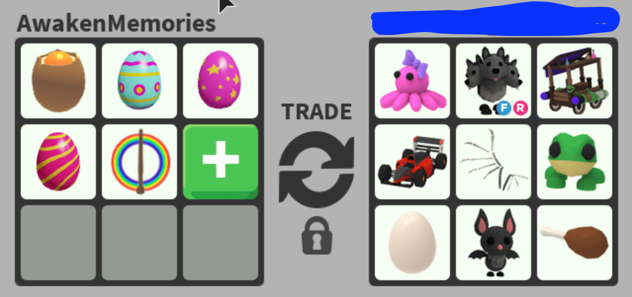 Roblox Adopt Me Trading Values Win Fair Lose WFL