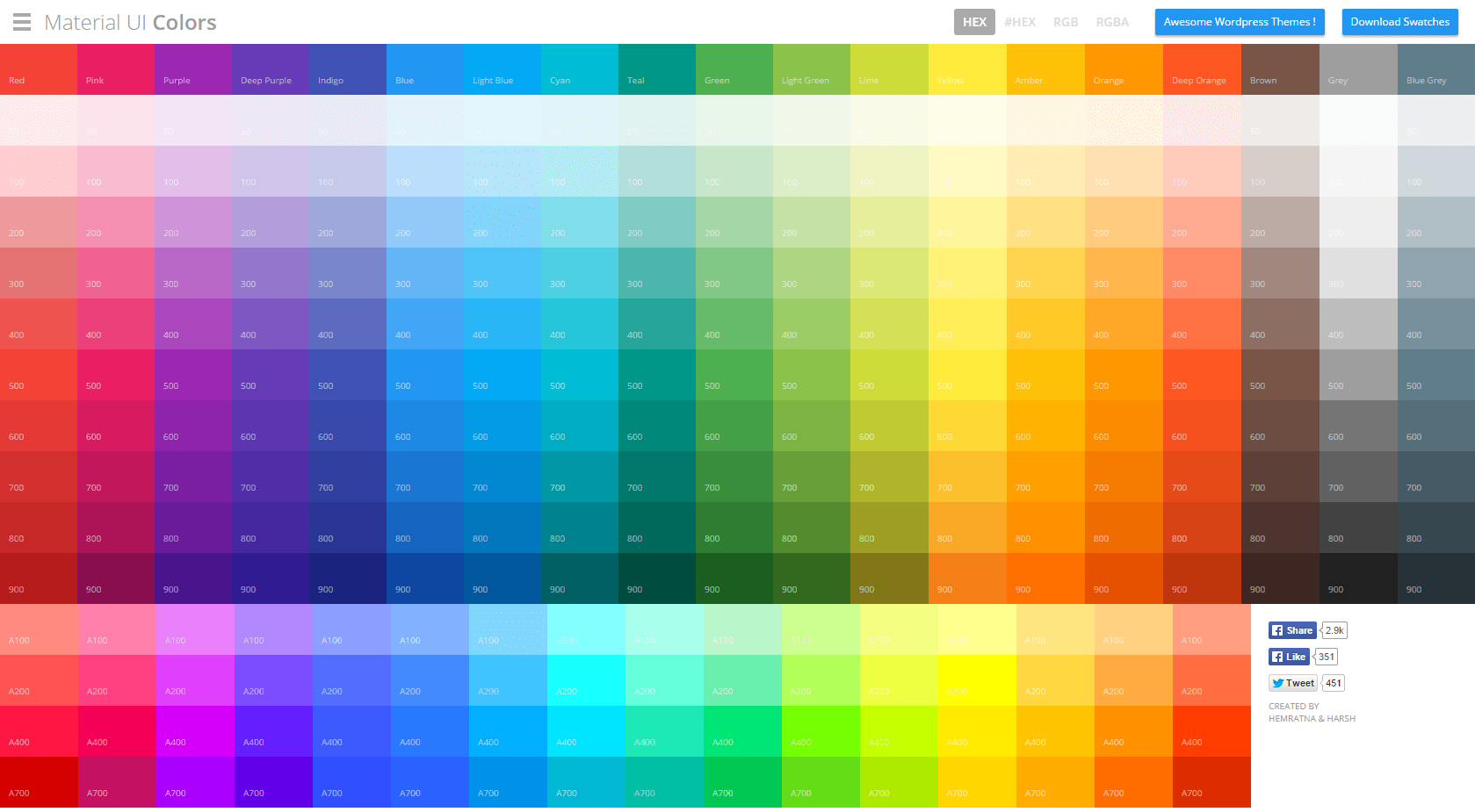 Colores rgba Medidas de cajones de estacionamiento para