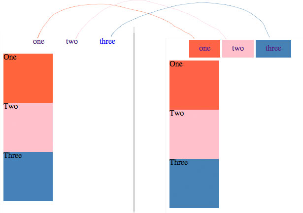 javascript jQuery change backgroundcolor on click using a variable Stack Overflow