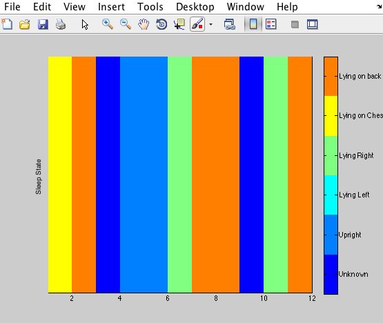 Matlab Defining legend for pcolor plots in MATLAB