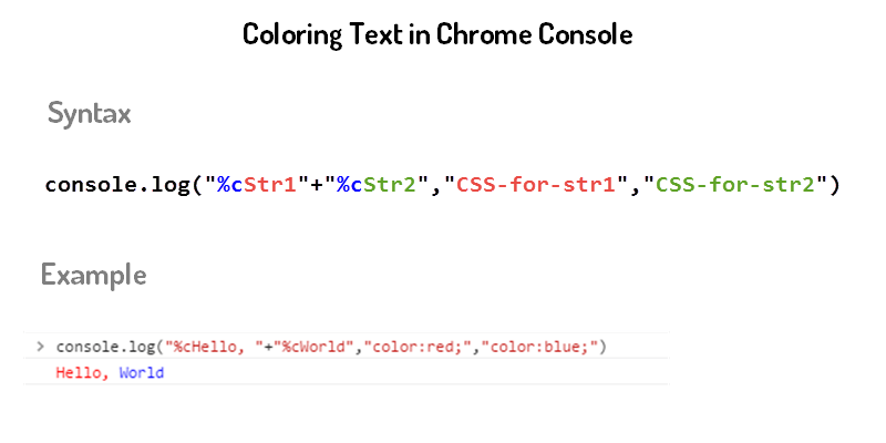 google chrome Colors in JavaScript console Stack Overflow