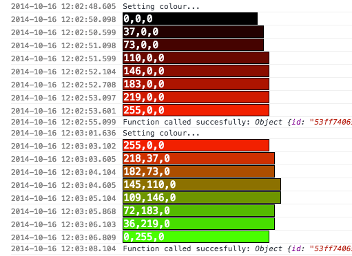 Function to fade an RGB from one color to the next using a Neopixel strip Libraries Particle