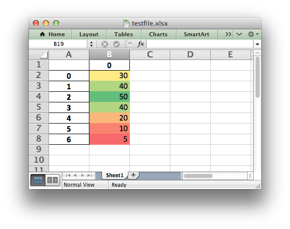 Easiest way to create a color gradient on excel using python/pandas? Stack Overflow