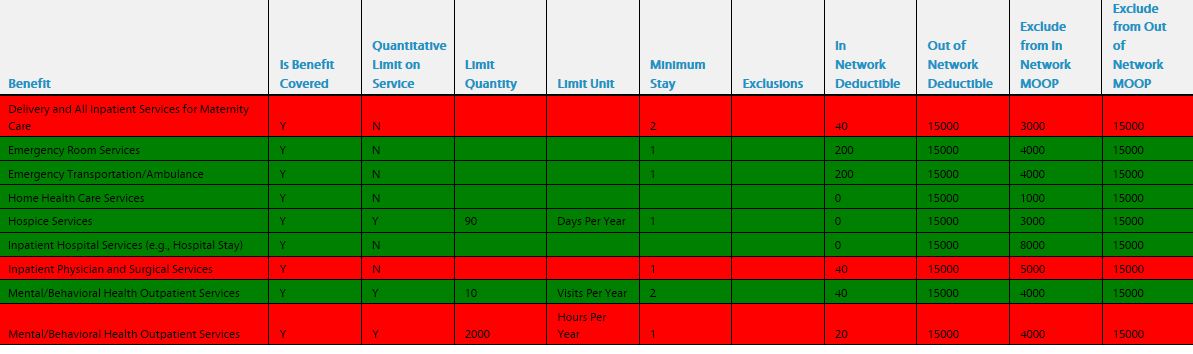 datatables jquery alternate colors for the rows Stack Overflow