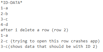 macros Excel 2010 Legend key color based on text Super User