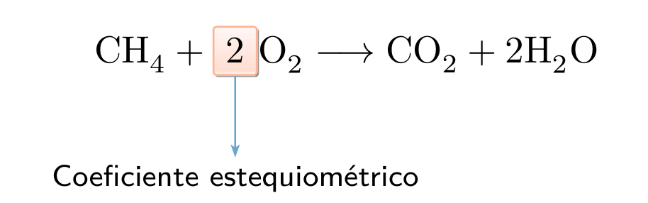 Opiniones de Estequiometría