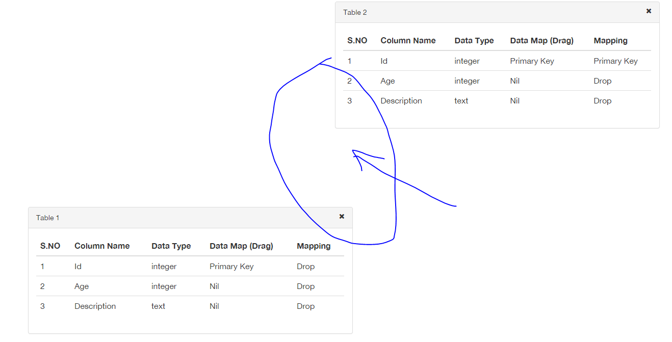 javascript JqueryDraw Svg Line Dynamically While Dragging Stack Overflow