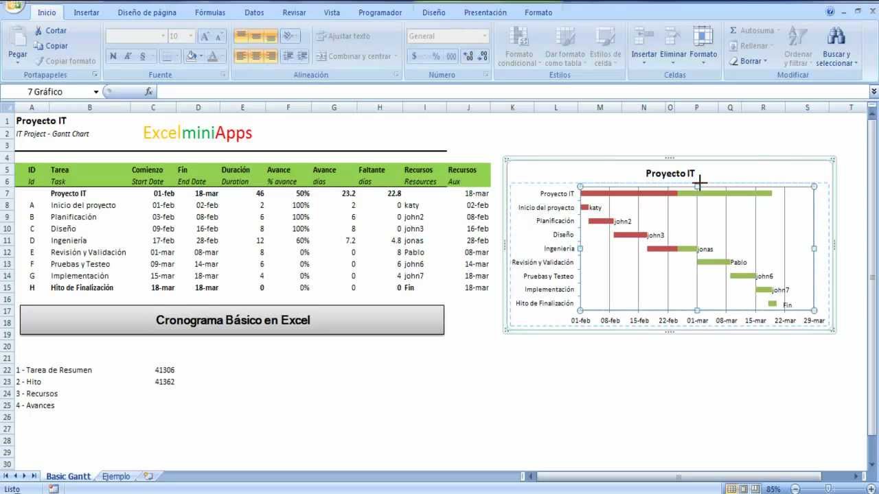 Cronograma básico en Excel con avance de las actividades