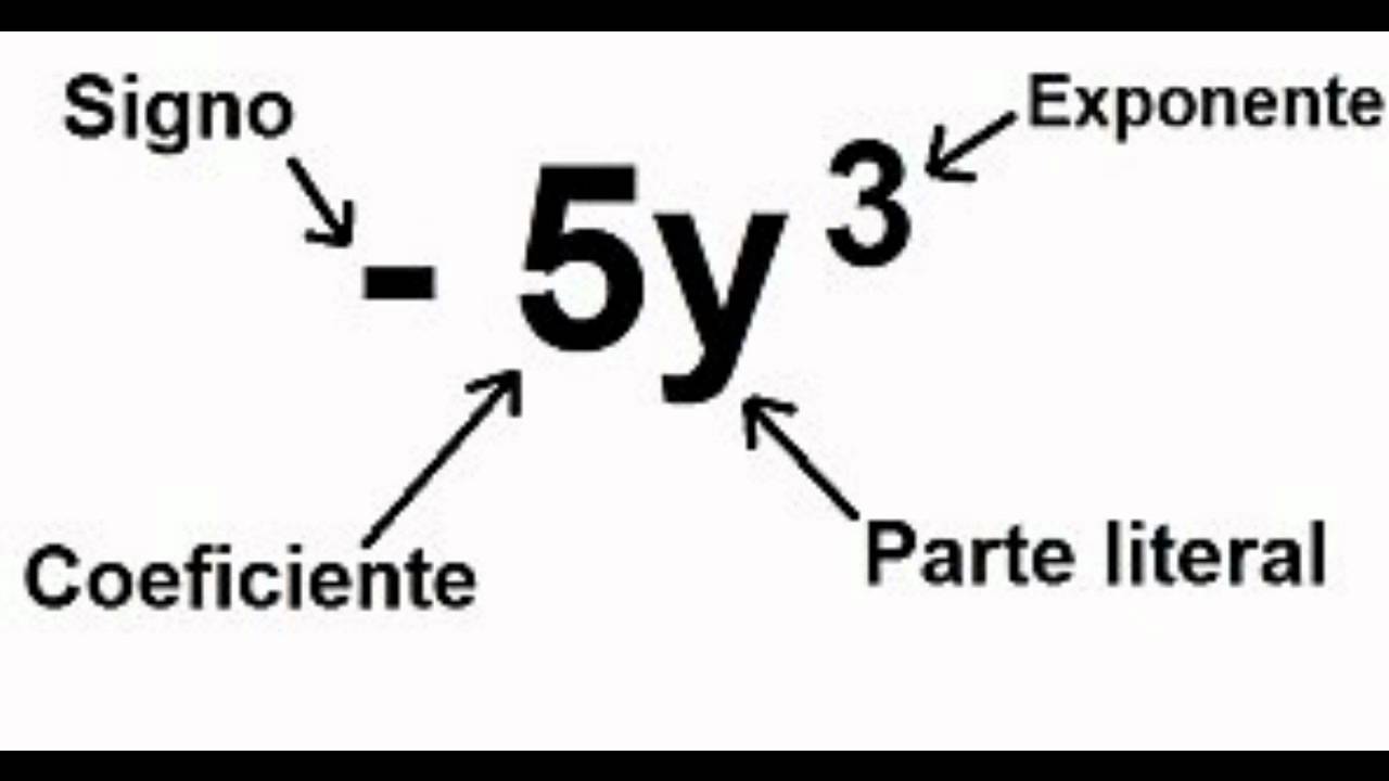 MATEMÁTICAS SENCILLAS Y DIVERTIDAS DE APRENDER