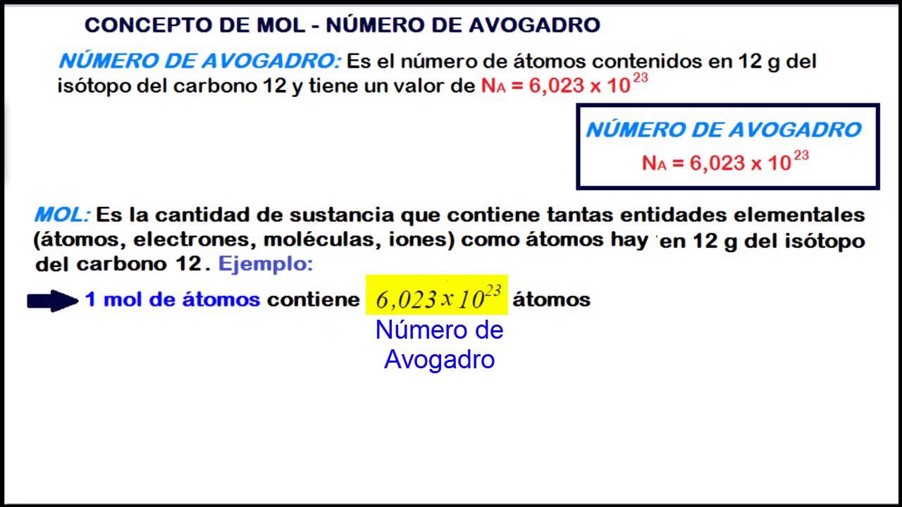 CONCEPTO DE MOL Y NÚMERO DE AVOGADRO Introducción a la