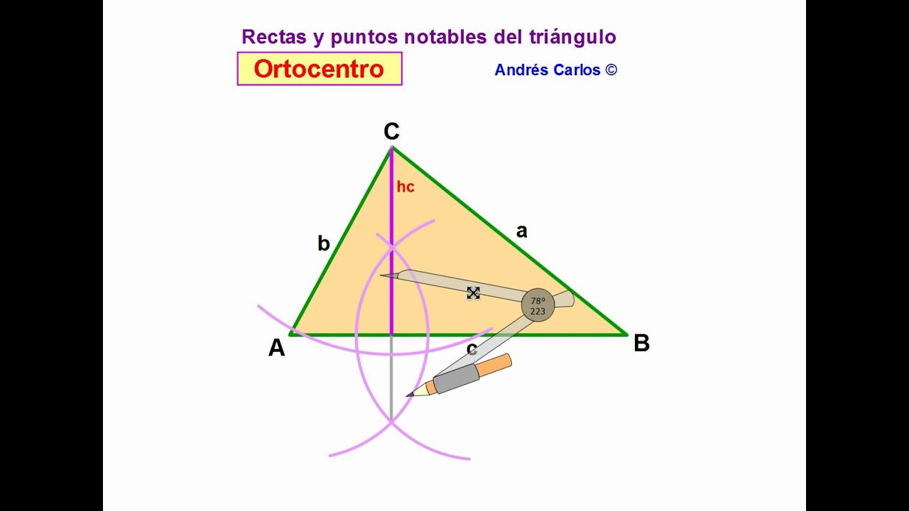Ortocentro Andrés Carlos.avi YouTube