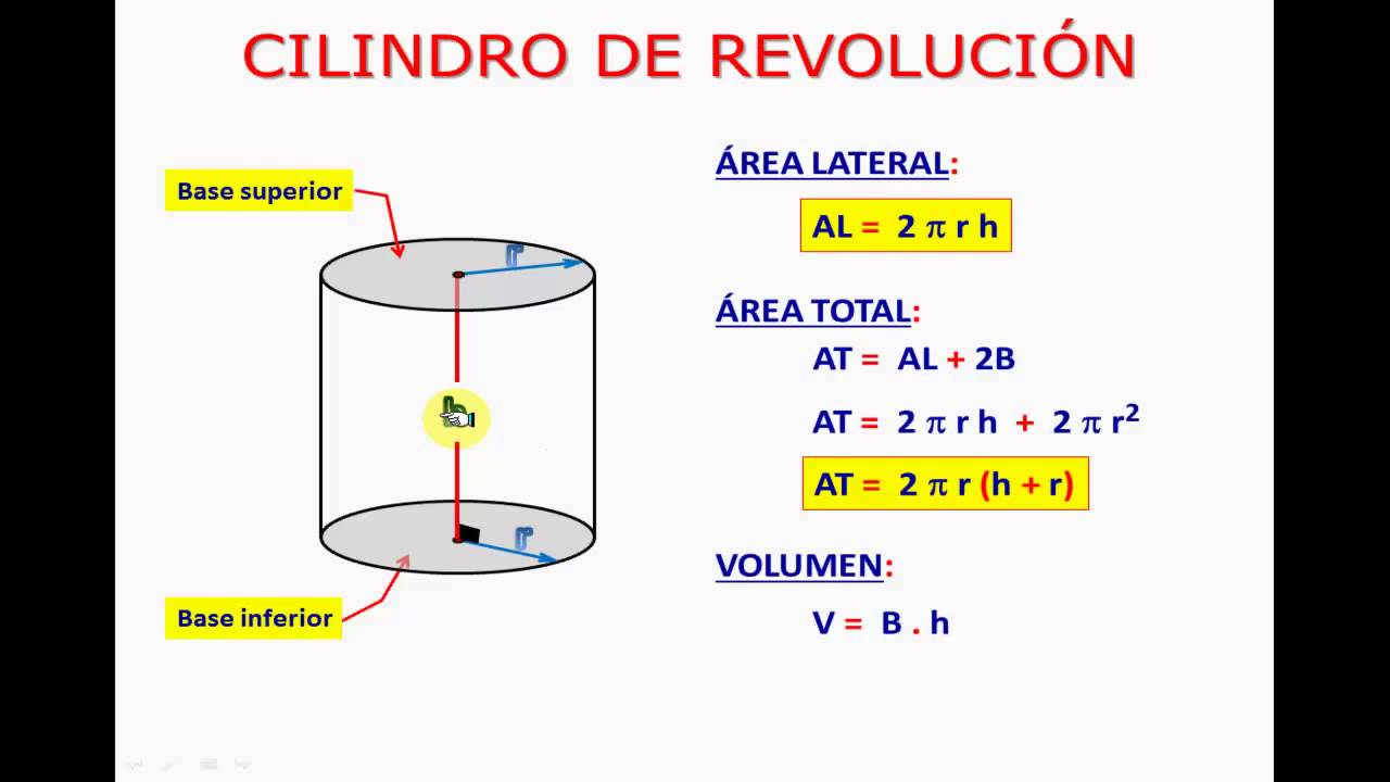 CILINDRO DE REVOLUCIÓN YouTube