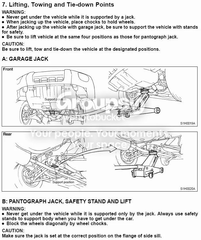 Jack Points...using A Hydrolic Jack | Subaru Forester Owners Forum