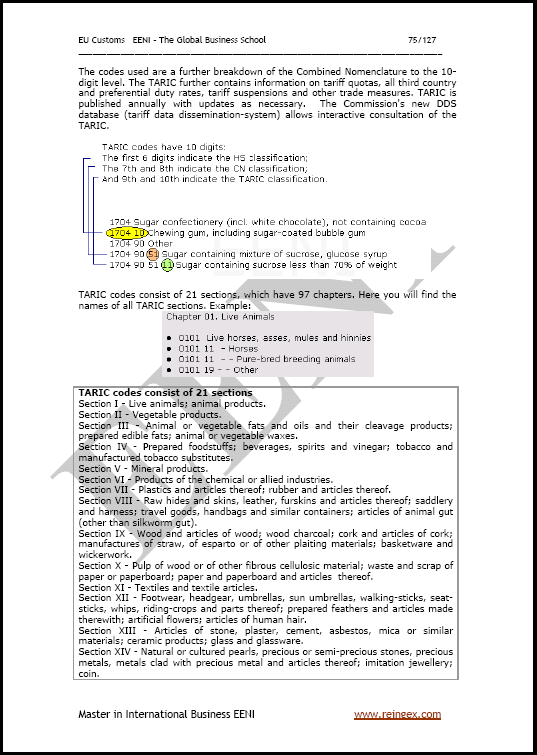 Proses bea cukai impor ekspor Negara Asal Barang Agen