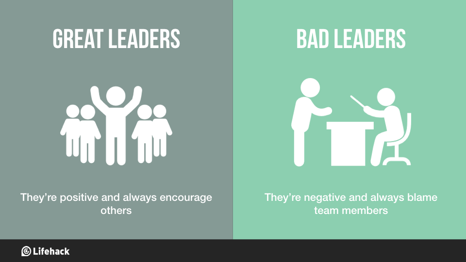 Bad Leader Quotes Bad Leader Sayings Bad Leader Picture Quotes