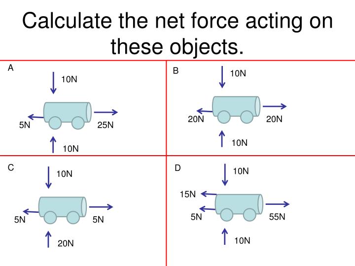 explain how to calculate net force  explain how to calculate net force
